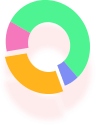 Vector