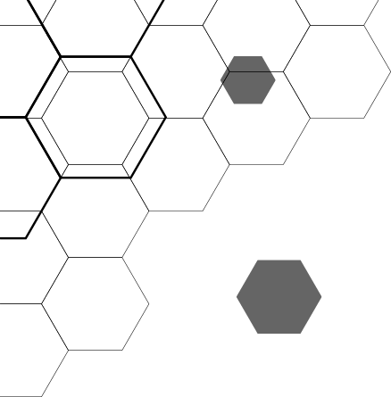 Shape